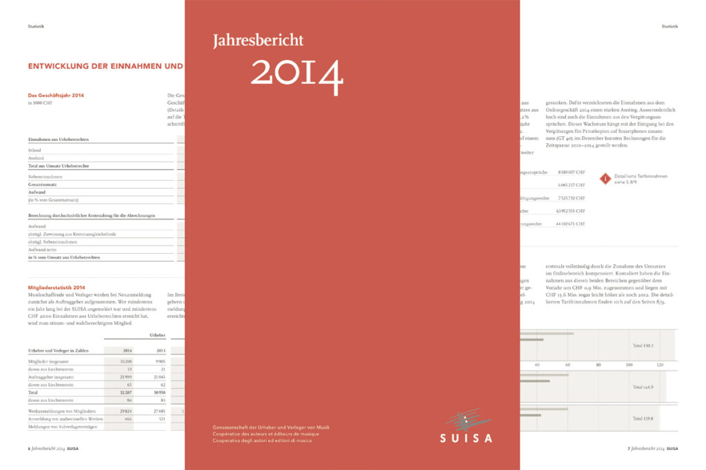 Analyse der Jahresrechnung 2014 der SUISA: Der Markt zwischen Mythos und Realität