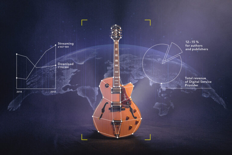 Rappenspalten im digitalen Musikvertrieb
