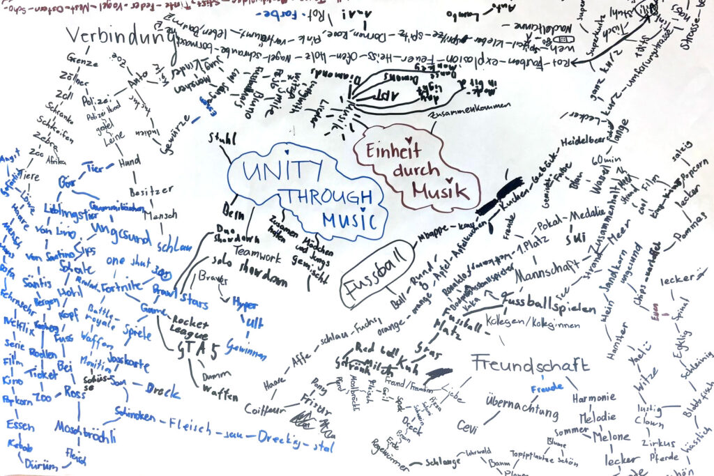 Musical creativity meets Eurovision: Songwriting workshops for school classes